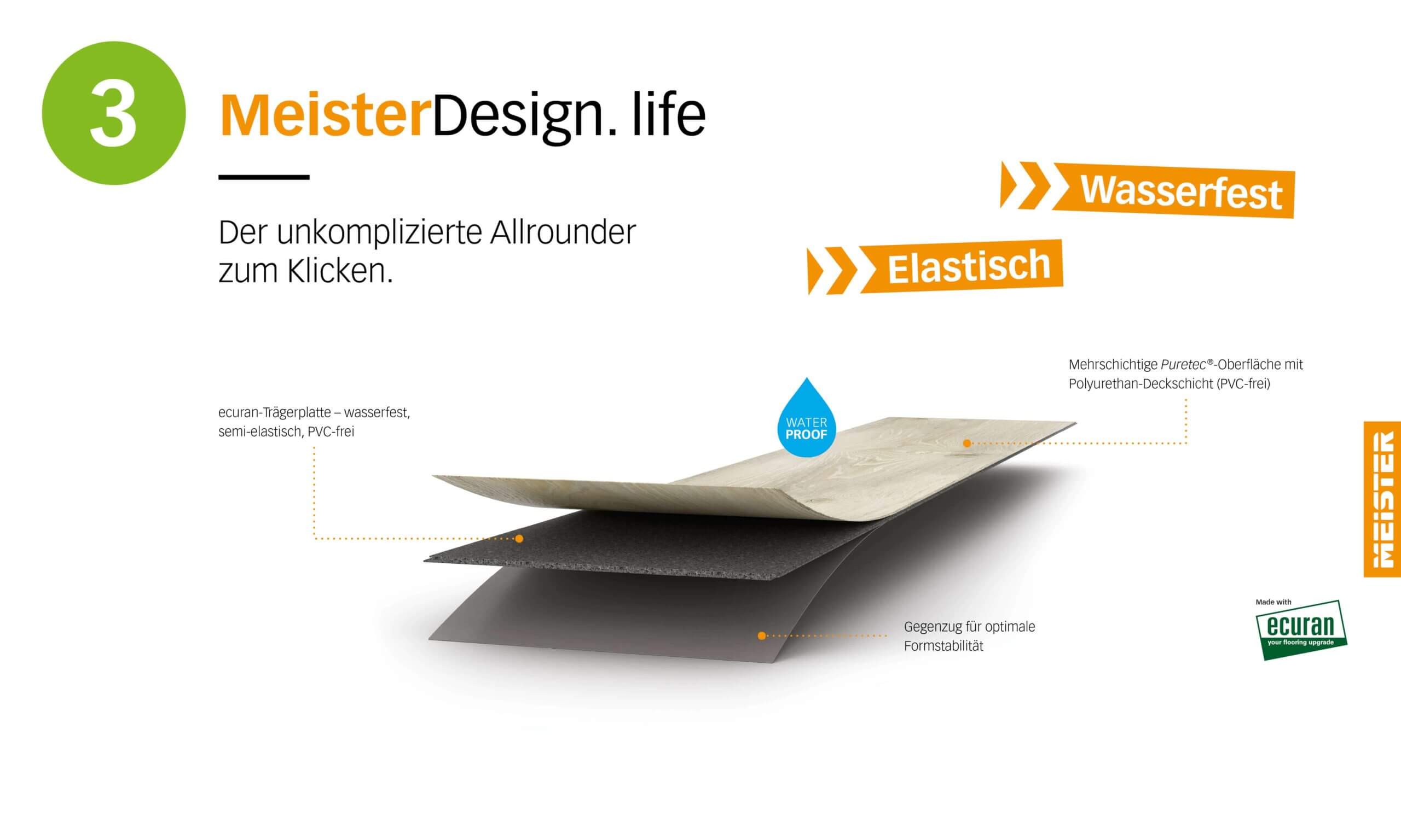 MeisterDesign_life_Produktaufbauten